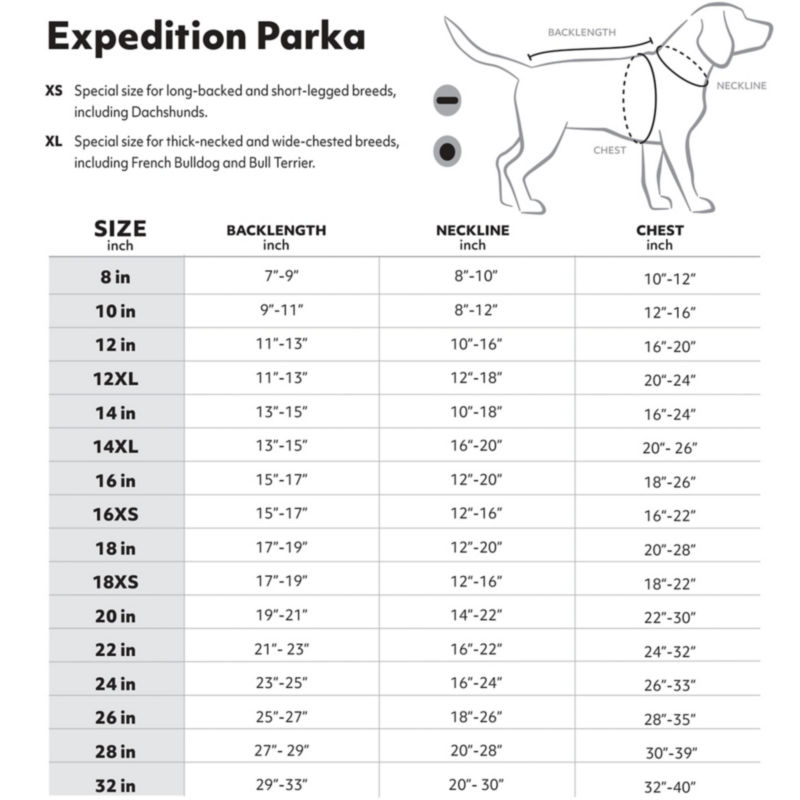 Hurtta Expedition Dog Parka