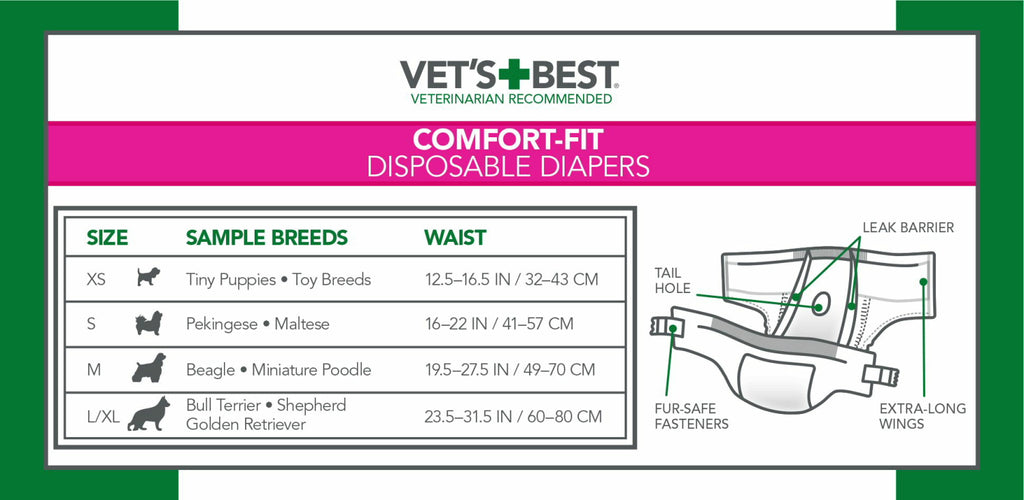 Vet's Best Diapers with Tail-Hole for Female Dogs, Comfort-Fit Disposable, Small, 12 Count, 6 Pack - 